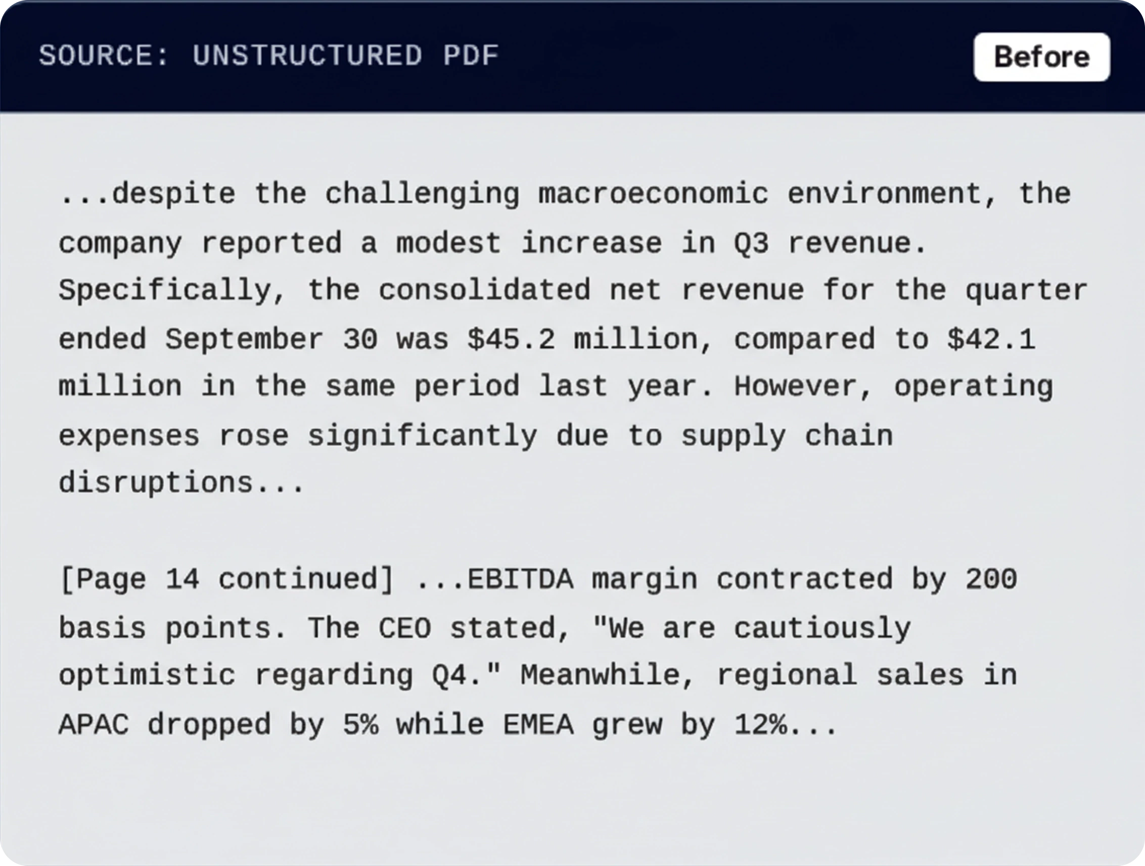Unstructured and chaotic financial data text