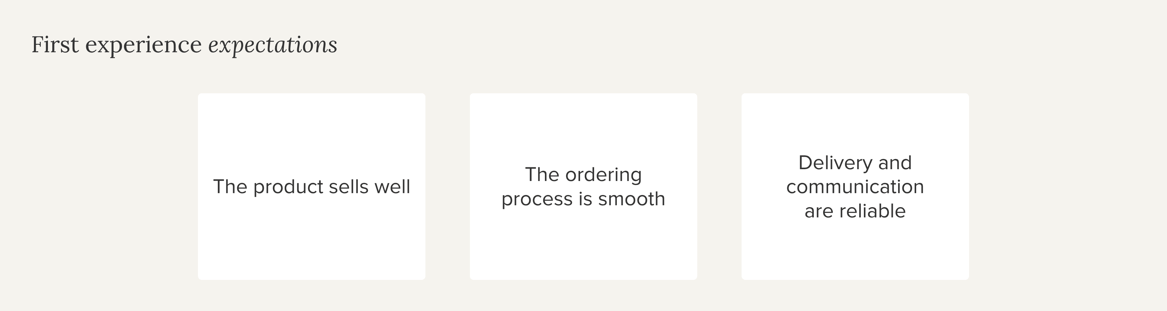 Marketplace Blog Visuals (2)