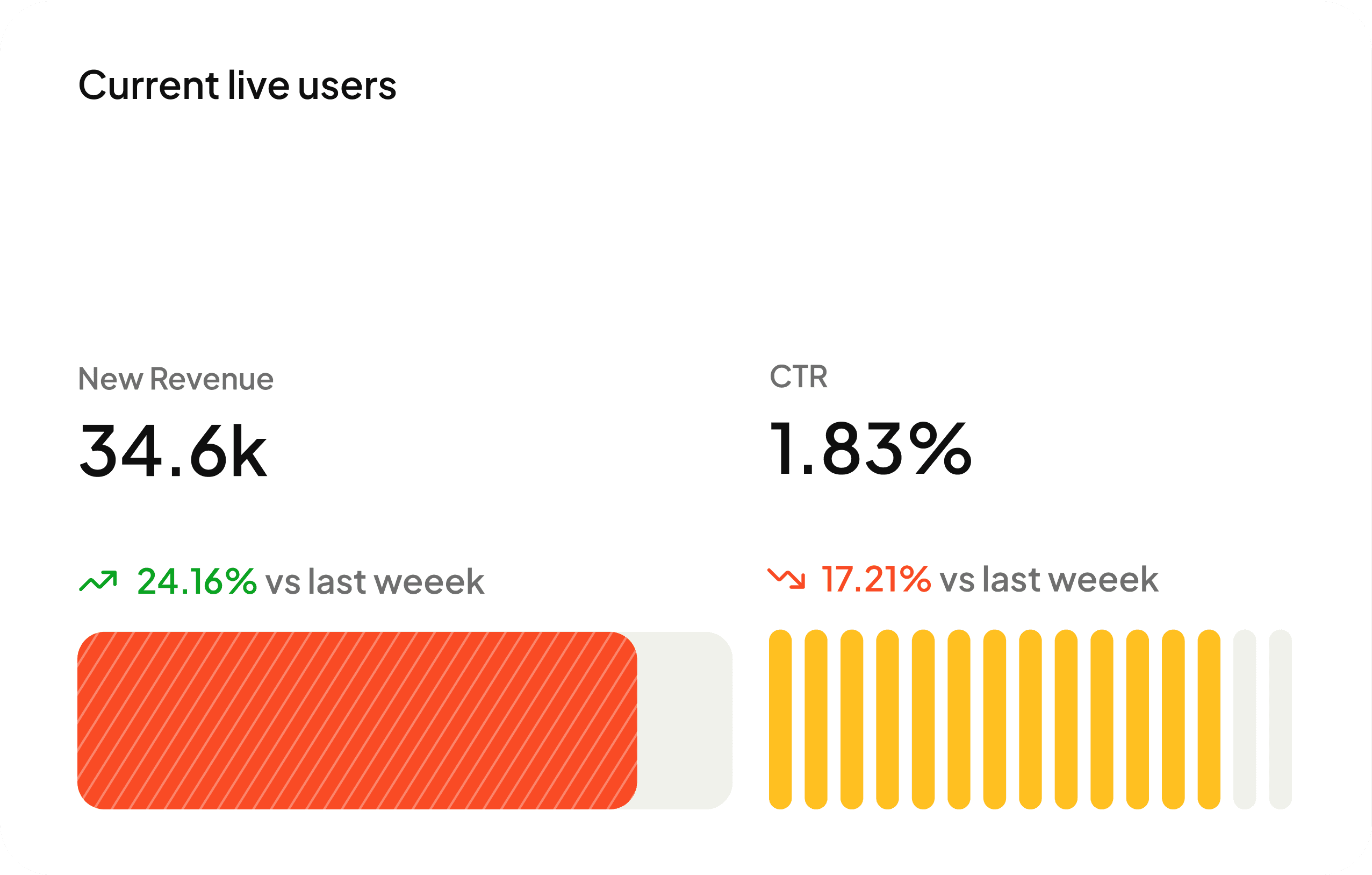AdBacklog The Campaign Management Tool For Digital Marketers