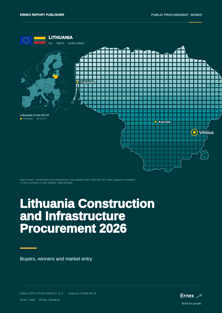 Lithuania Construction and Infrastructure Procurement 2026, report cover