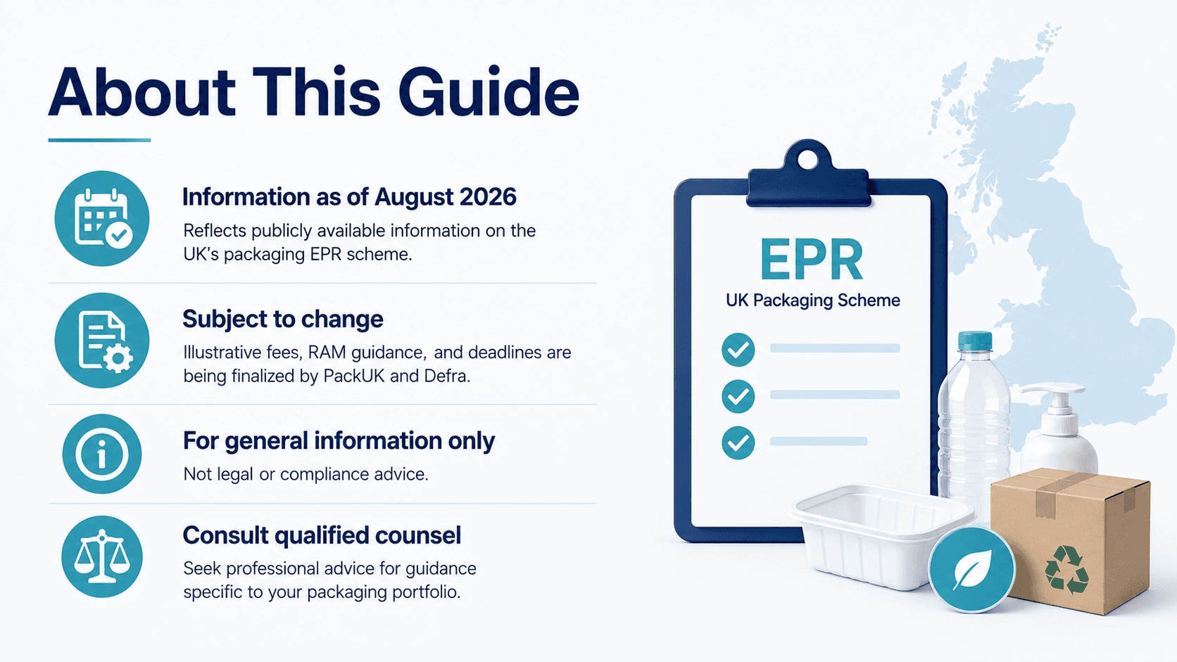 "About This Guide" infographic