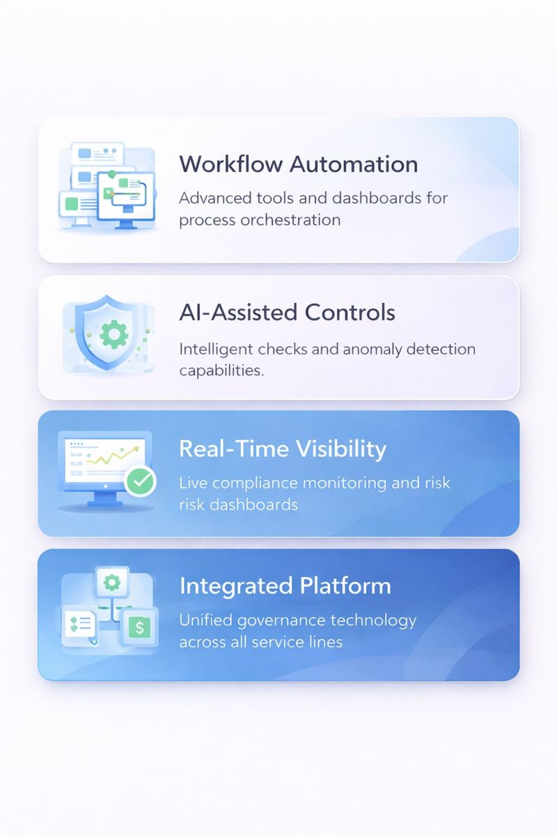 Professional man portrait