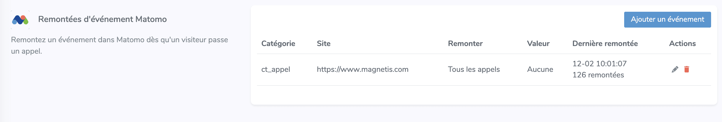 Activation connecteur Matomo