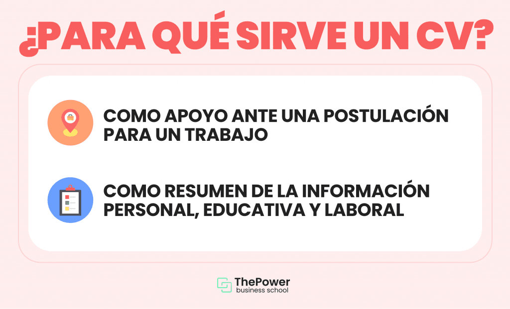 ¿Para qué sirve un CV en ingles?