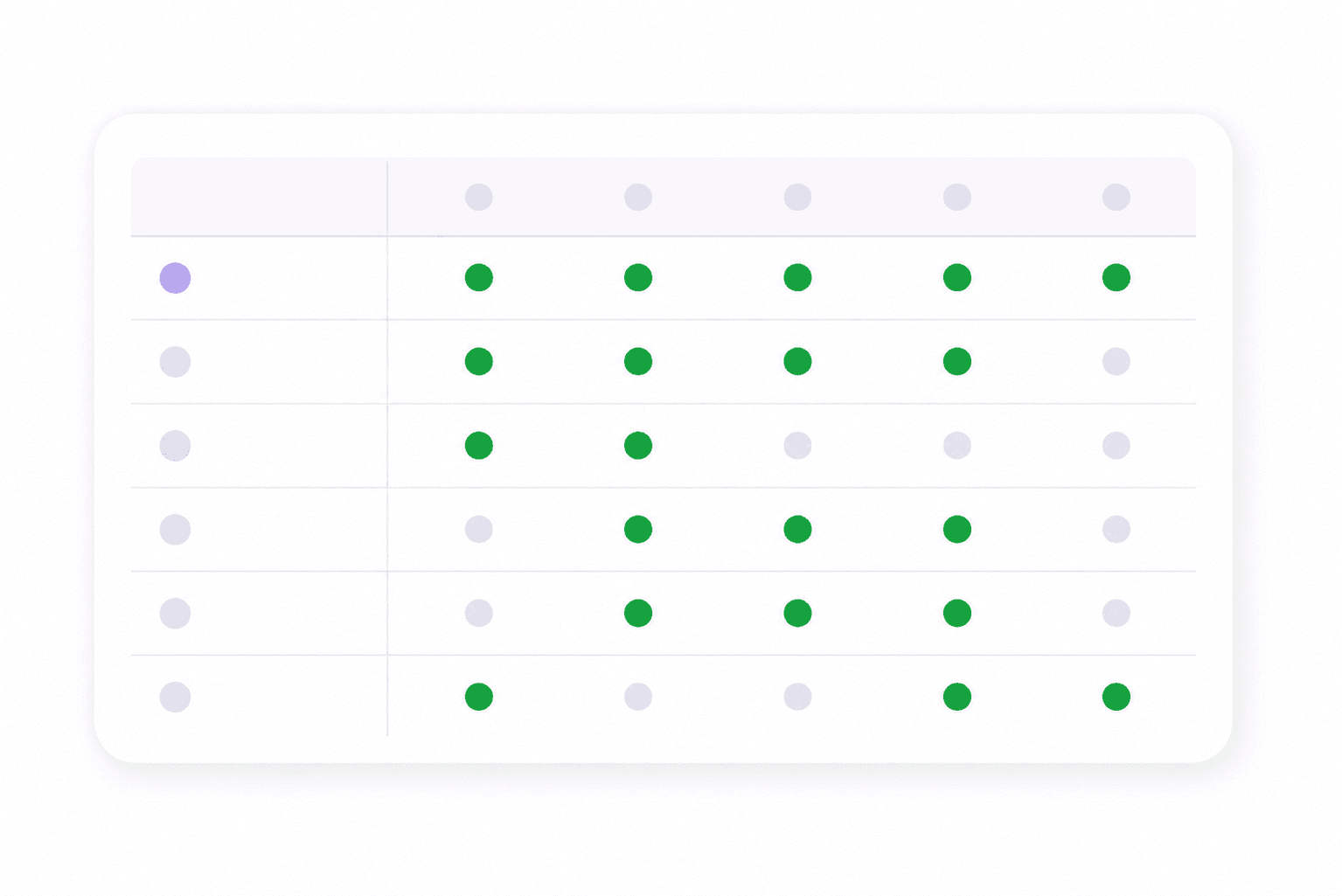 Patient readiness screenshot