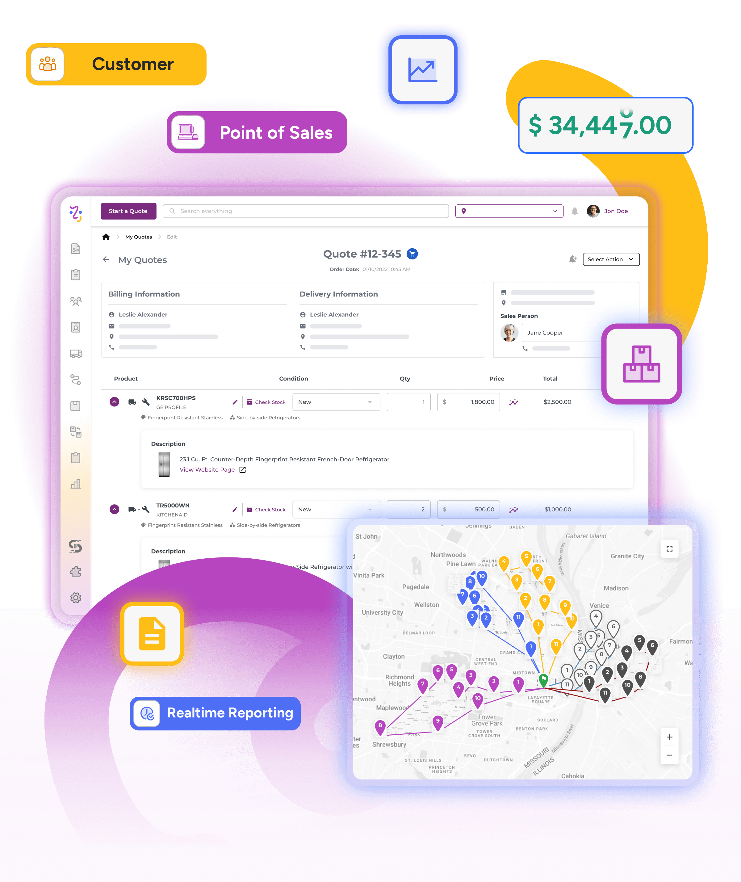 All-in-One Platform