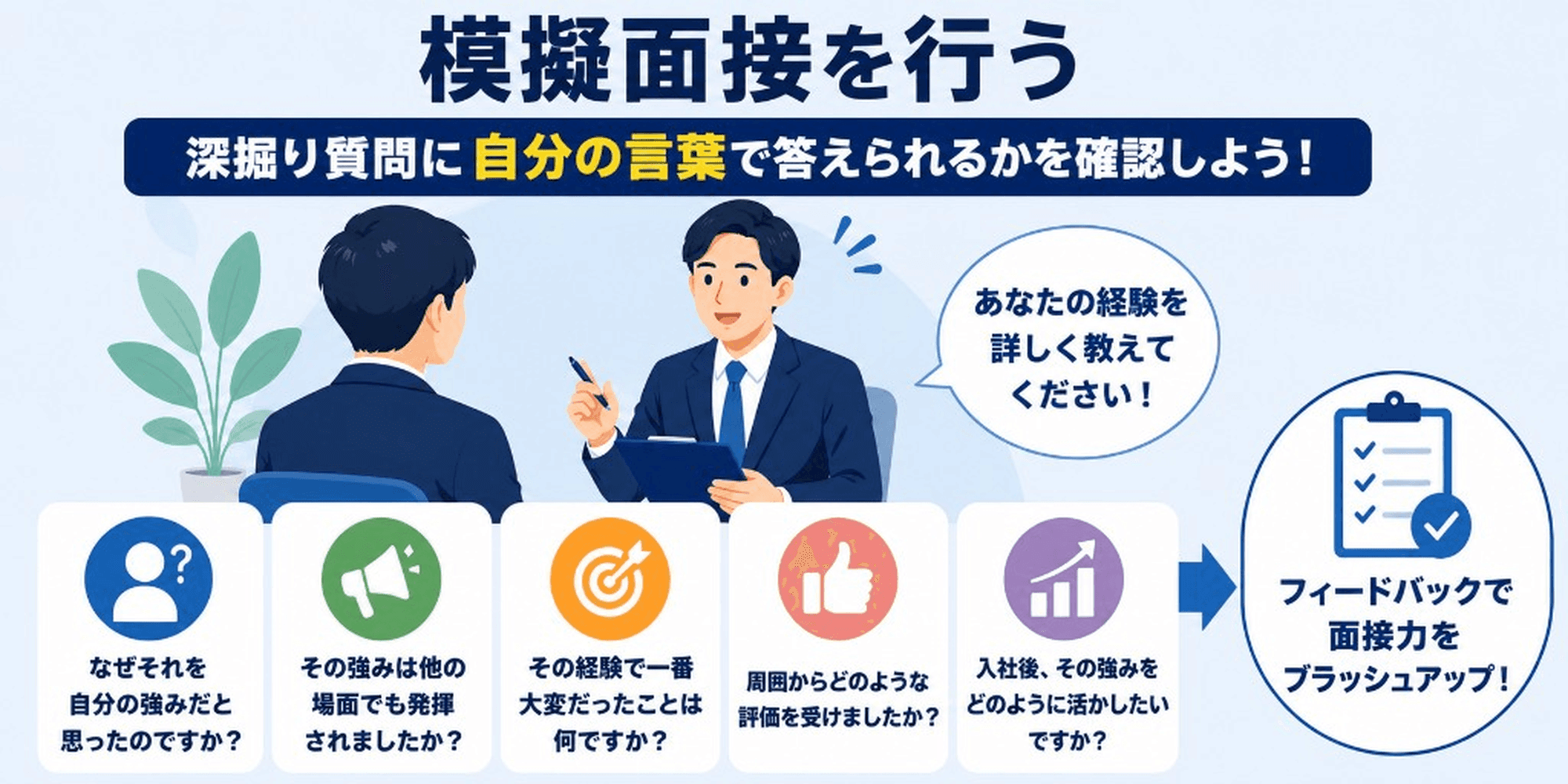 模擬面接を行う:深掘り質問に自分の言葉で答えられるかを確認しよう!