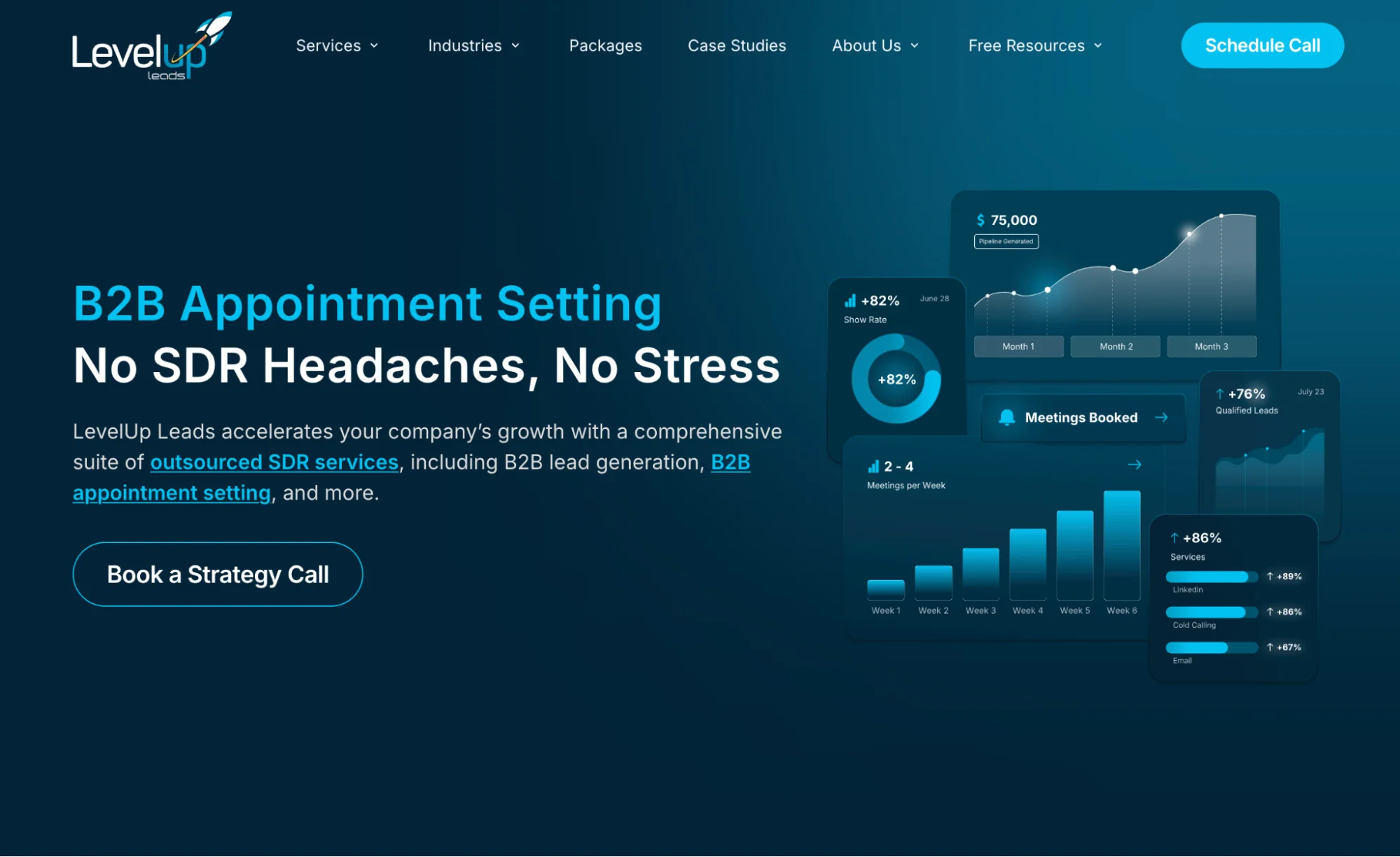 LevelUp Leads homepage: fractional outsourced SDR and B2B appointment setting