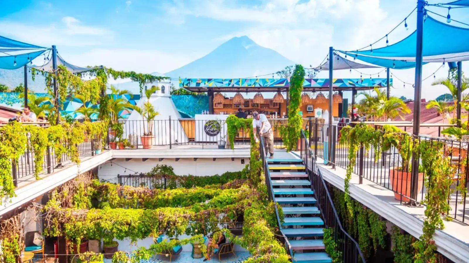 Guatemala travel itinerary