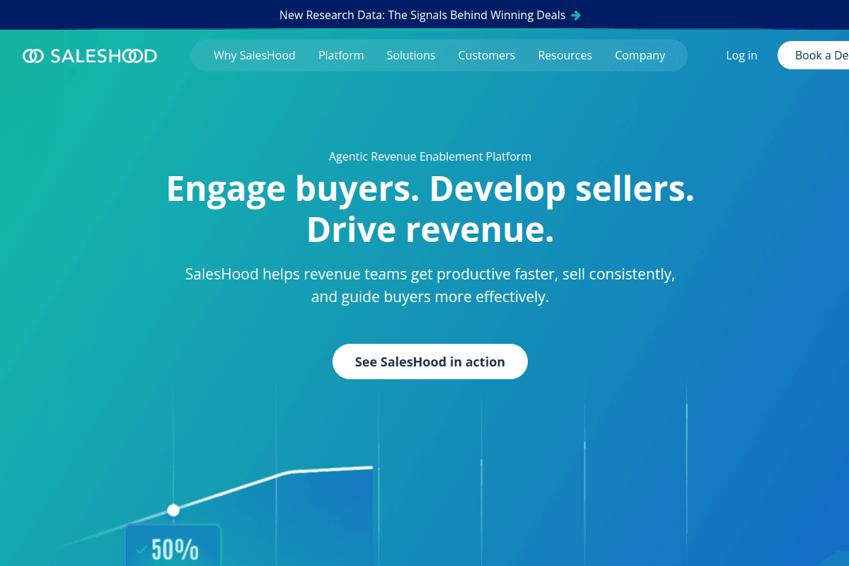 SalesHood homepage, all-in-one sales enablement platform