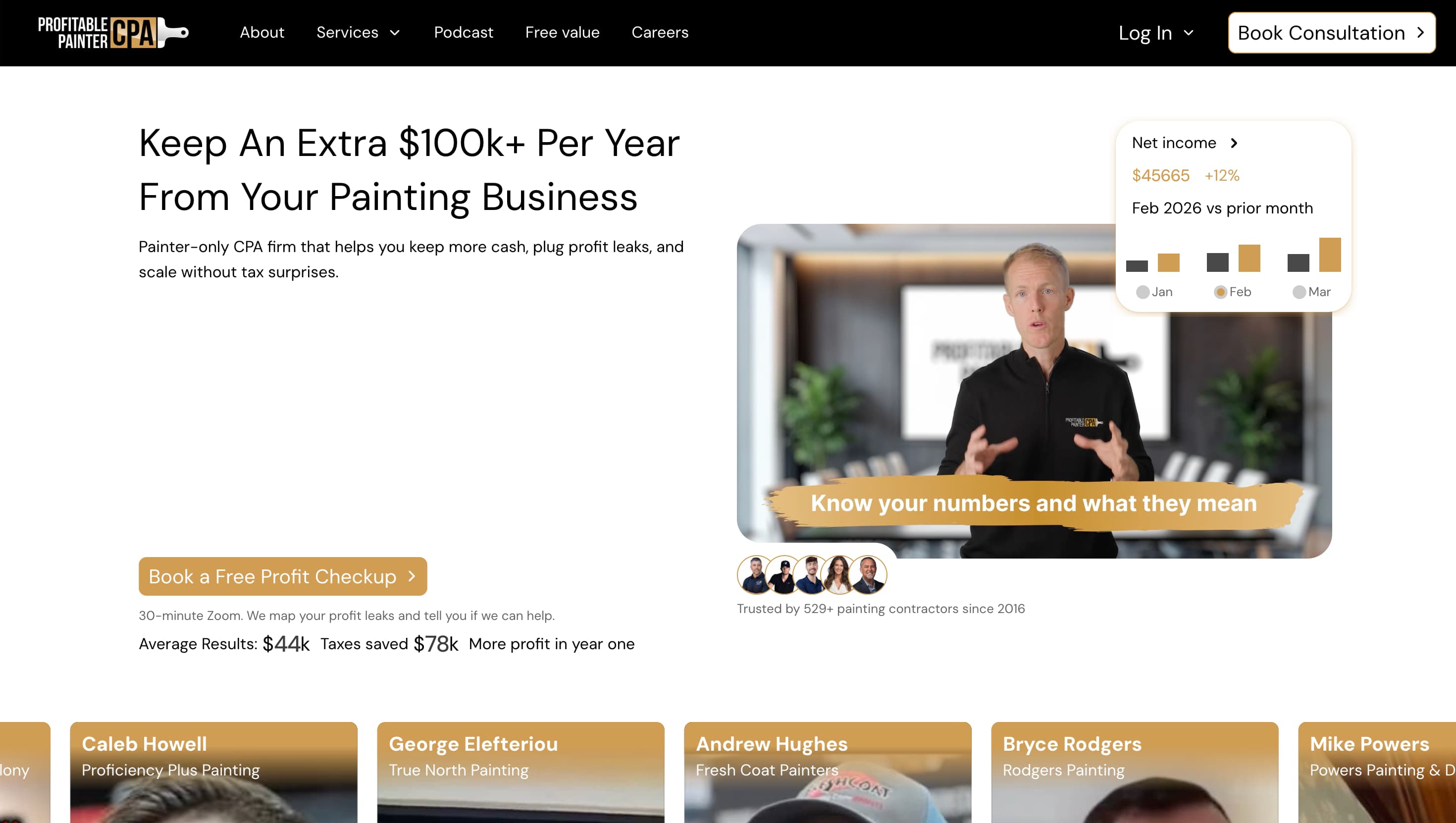 The final Profitable Painter CPA hero section designed by Noah Frummerin.