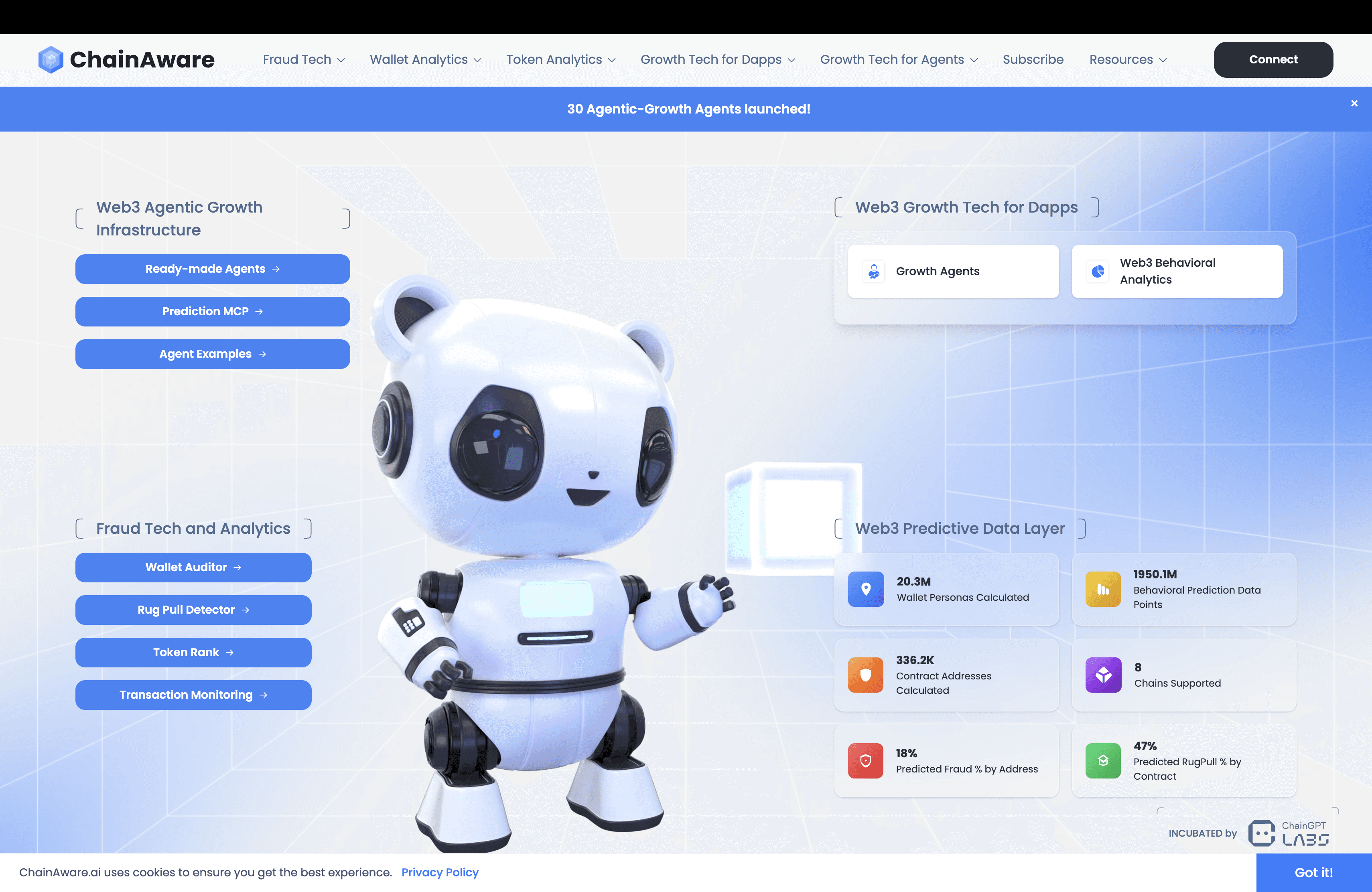 ChainAware Homepage
