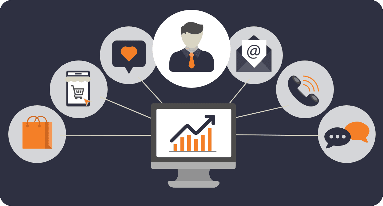 Customer data