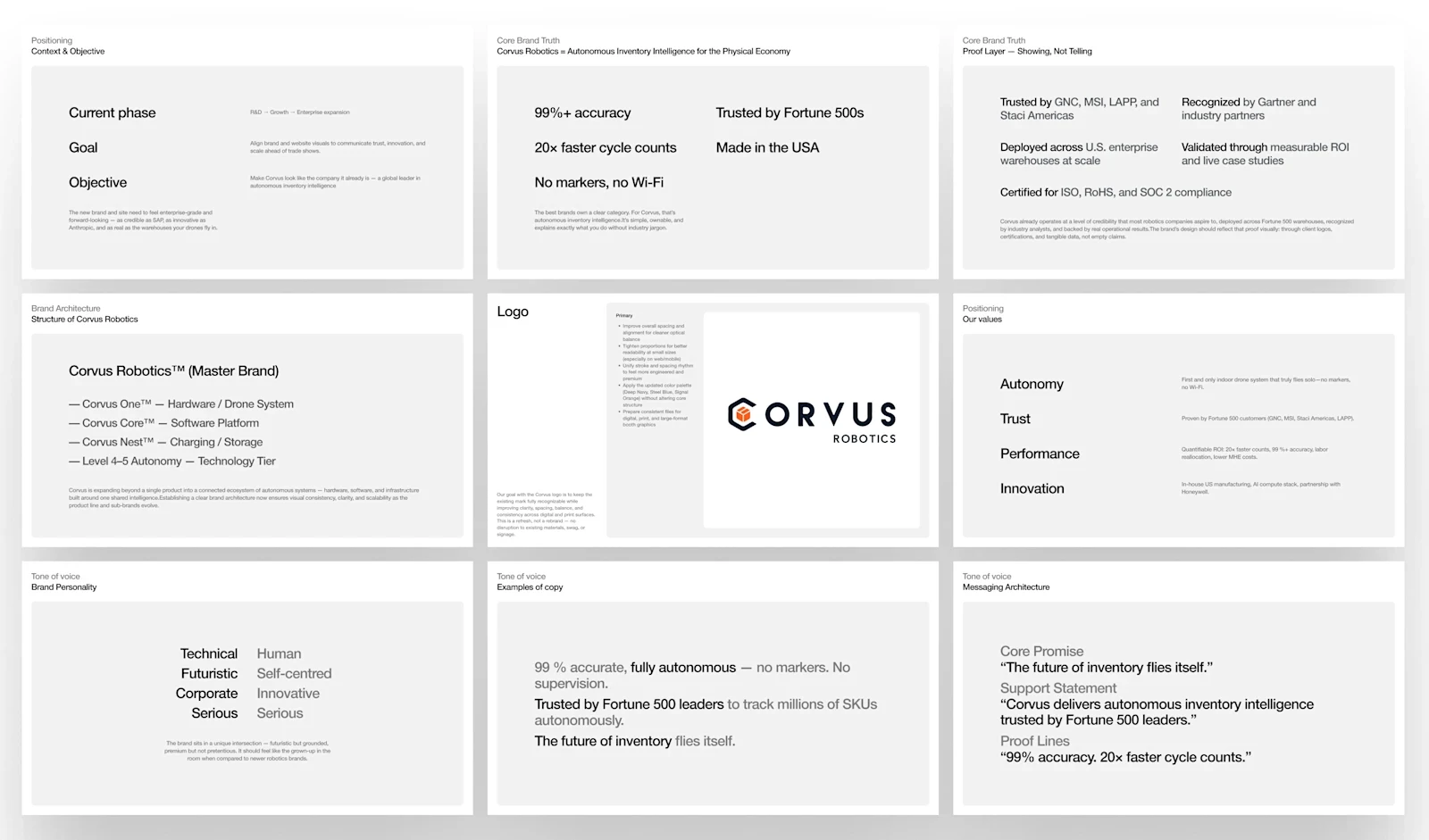 Corvus Robotics — Brand values