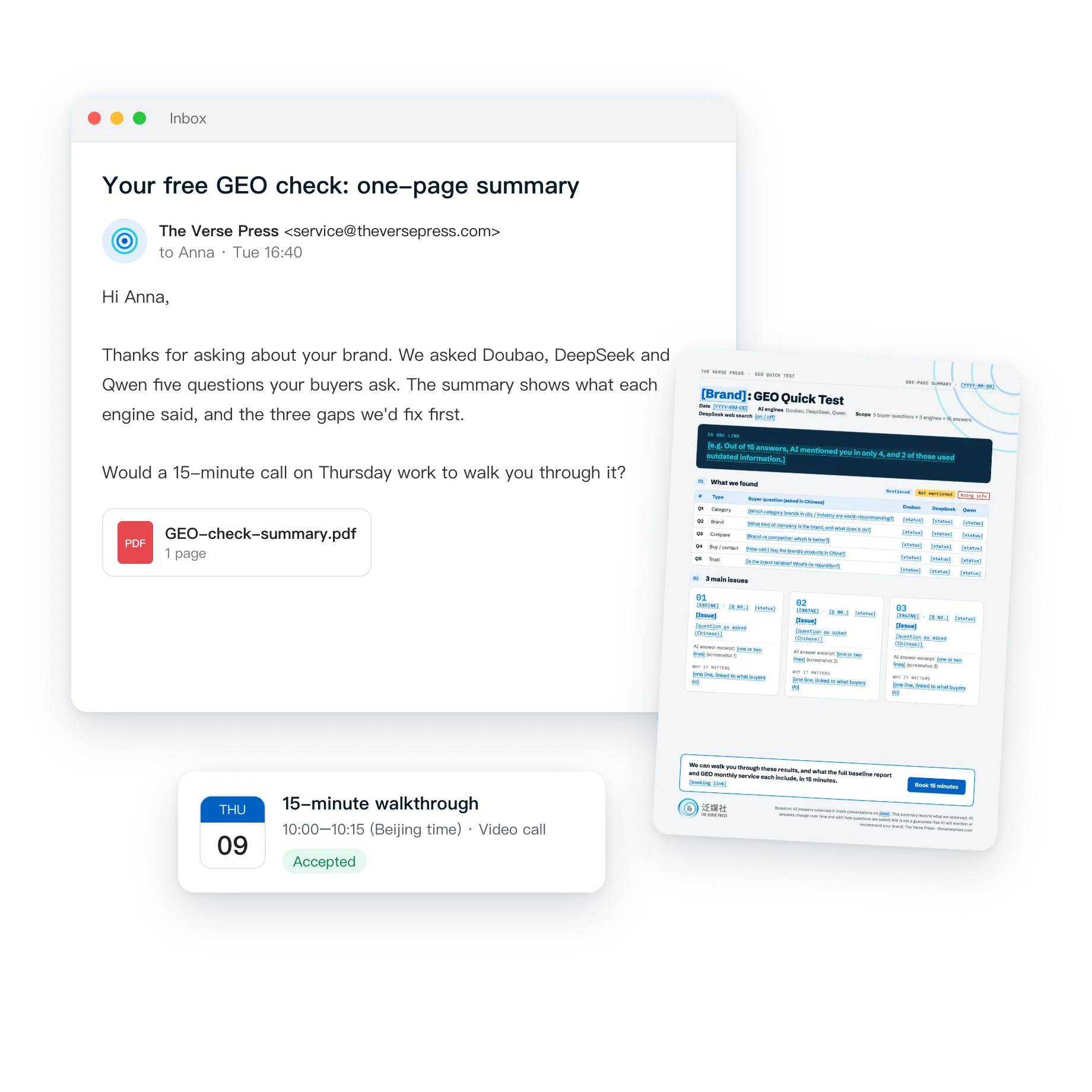 A free check reply with a one-page summary and a 15-minute call