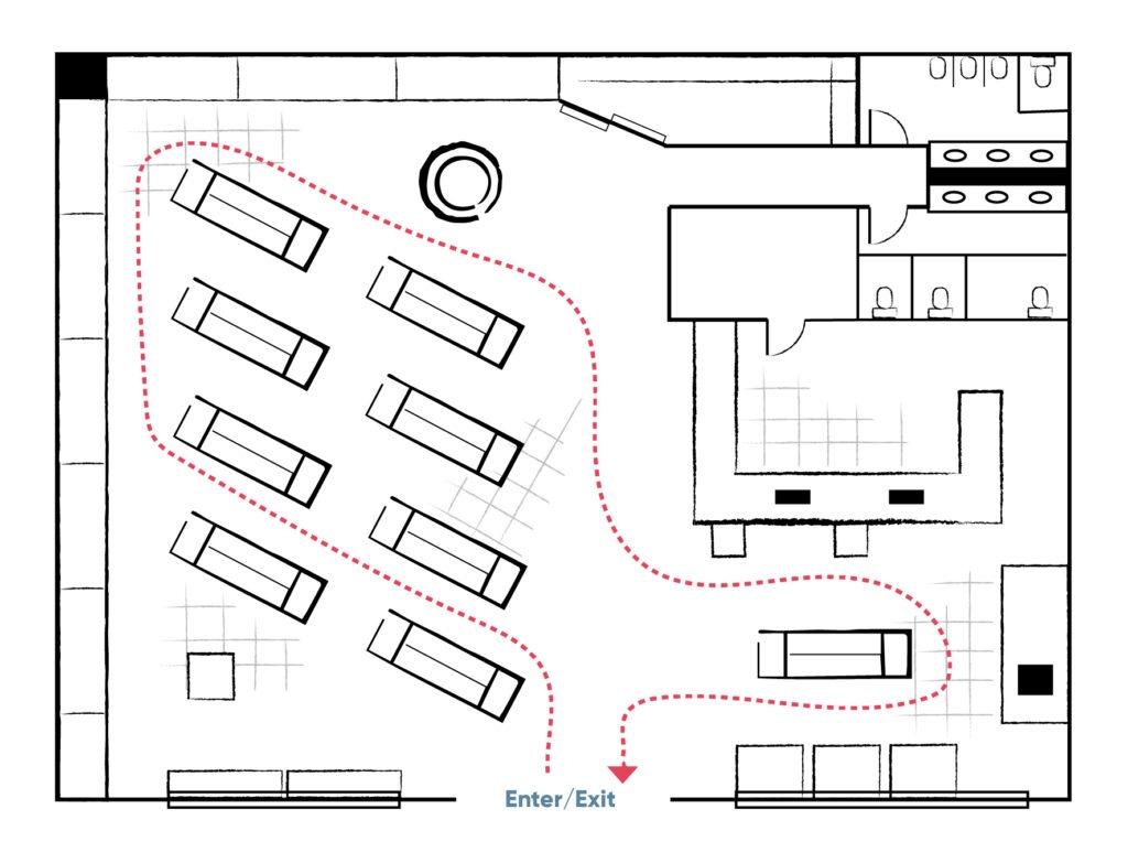 主通道設計流暢購物路線 Main Aisle Shopping Route