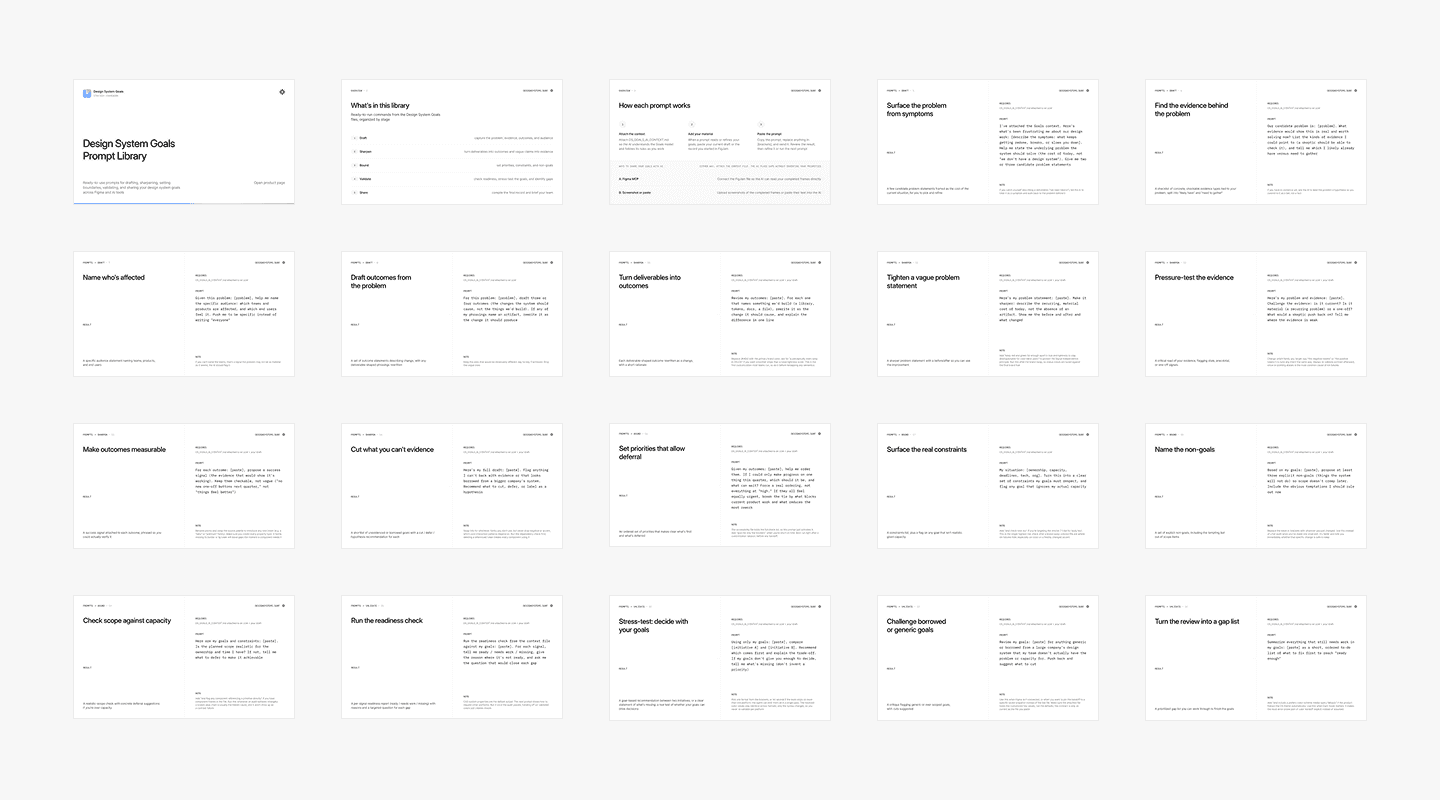 Typography Foundation AI prompt library