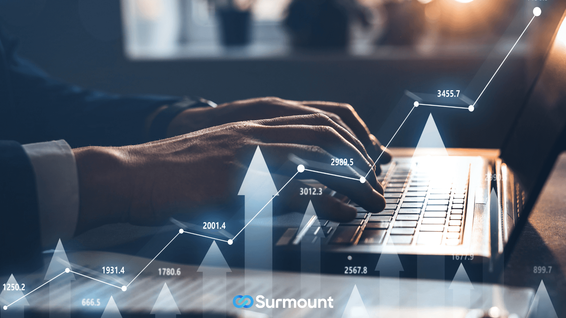 automated investing strategy