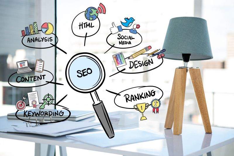 Unlocking Growth: The Core Benefits of SEO Strategy for Brands