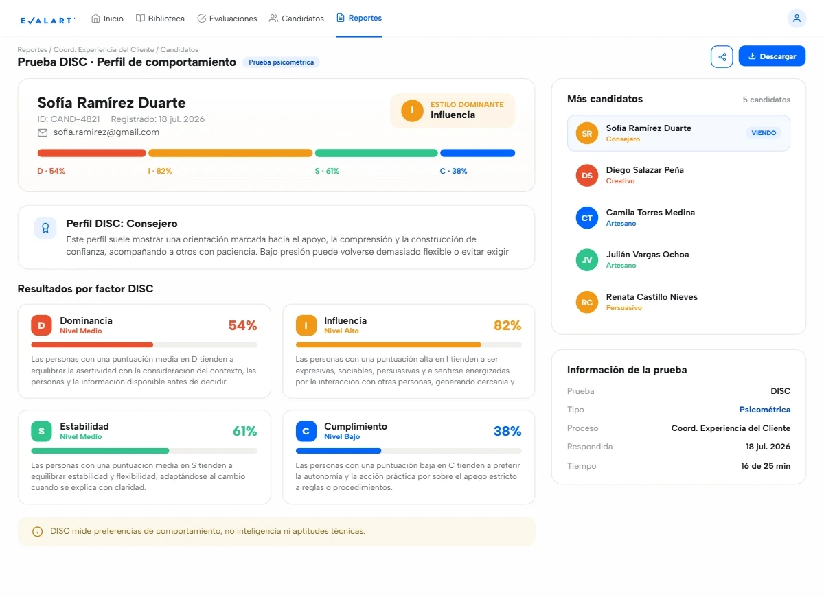 Informe de resultados de una prueba psicométrica de Evalart, con el perfil de comportamiento del candidato