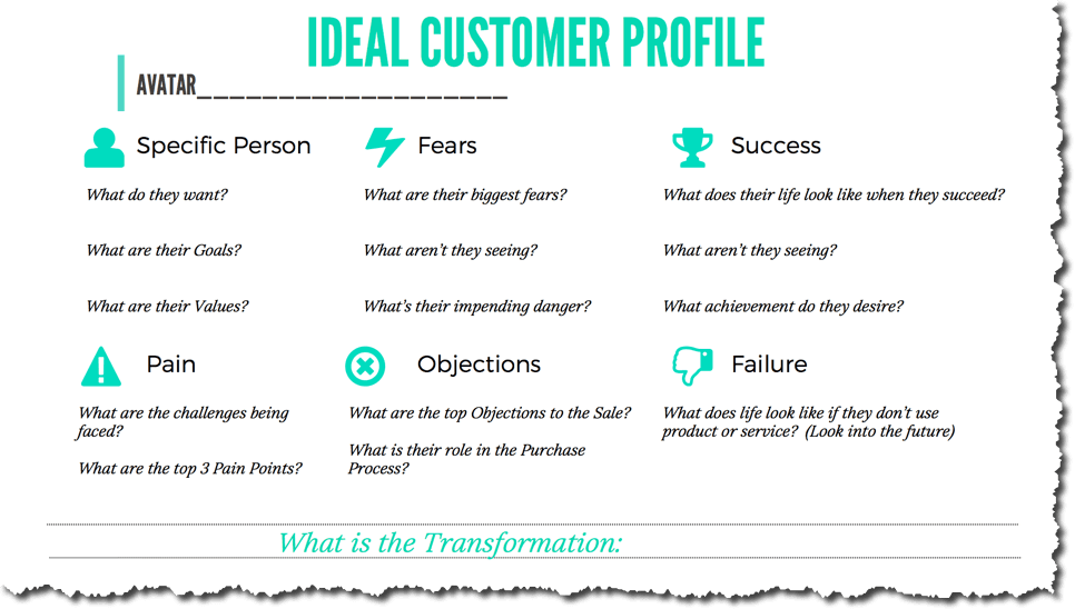 ideal customer profile