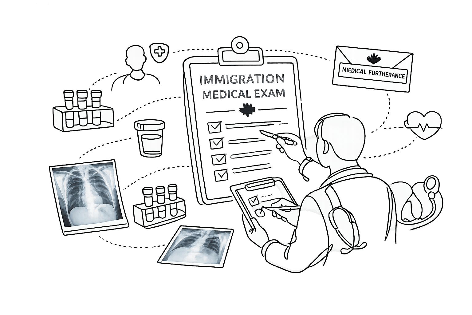 Continuous contour line drawing of a gender-neutral panel physician reviewing additional test results and a medical furtherance notice during an immigration medical exam, representing IRCC follow-up assessment by GTA Immigration Physicians in Canada