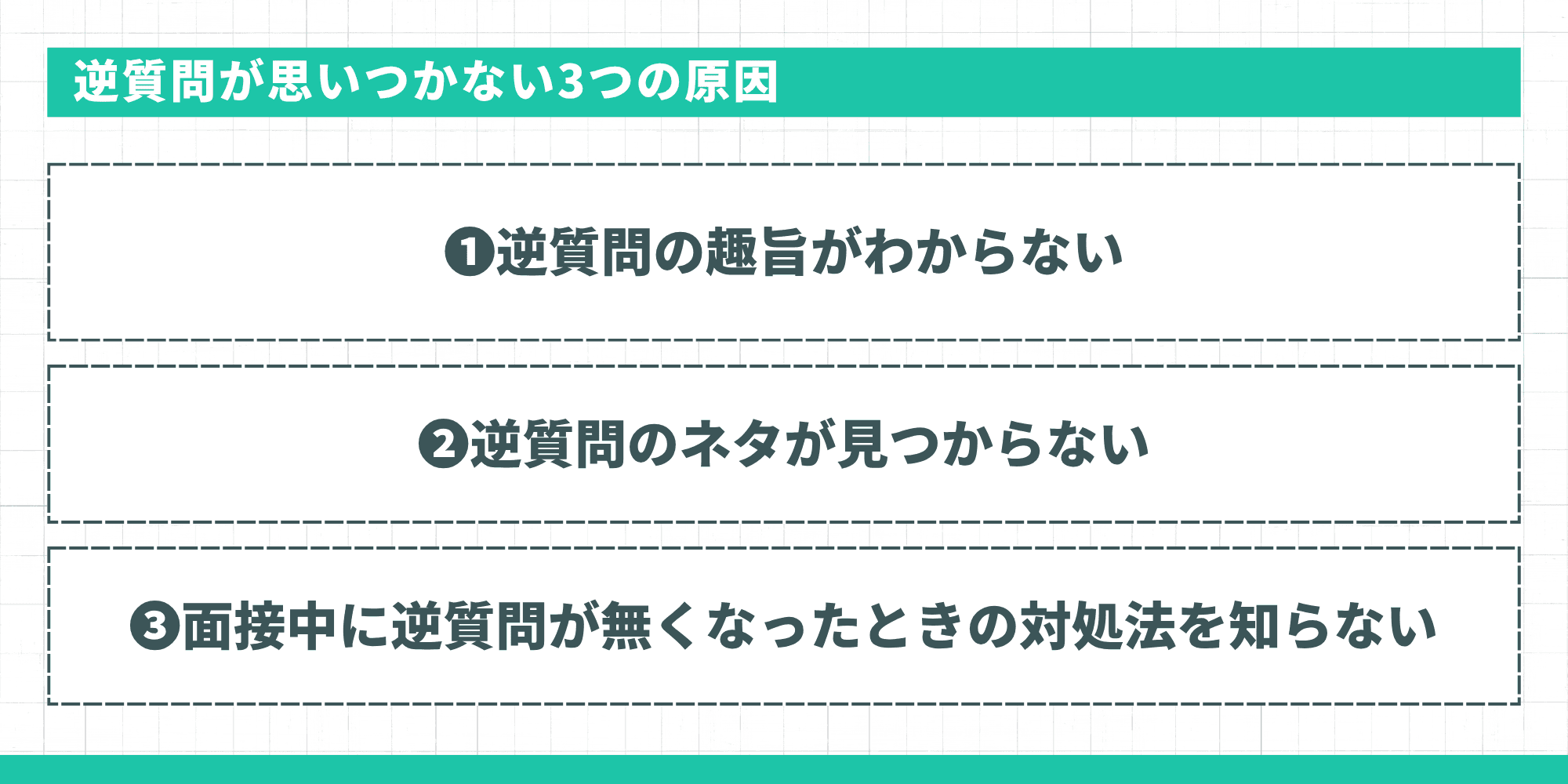 逆質問が思いつかない3つの原因：①趣旨がわからない、②ネタが見つからない、③面接中に逆質問が無くなったときの対処法を知らない。