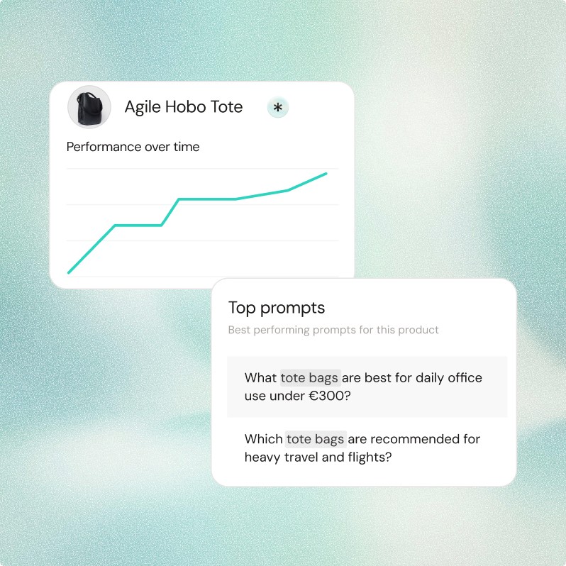 Product performance over time for the Agile Hobo Tote, with a line chart showing increasing performance and a list of top-performing AI prompts for the product.
