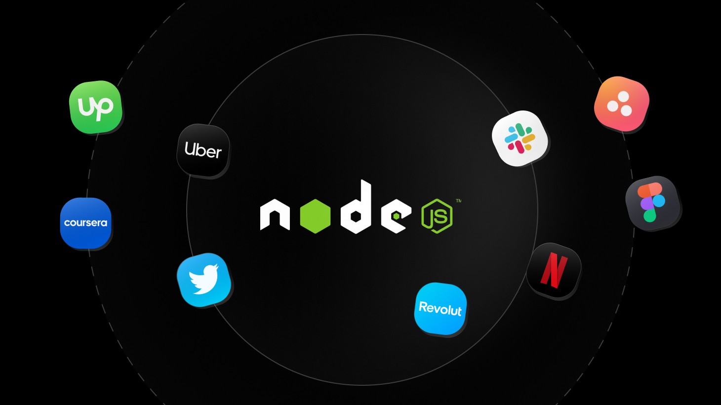 node.js app