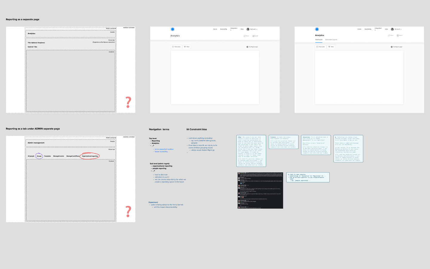 Various explorations and notes when building out the Information Architecture.