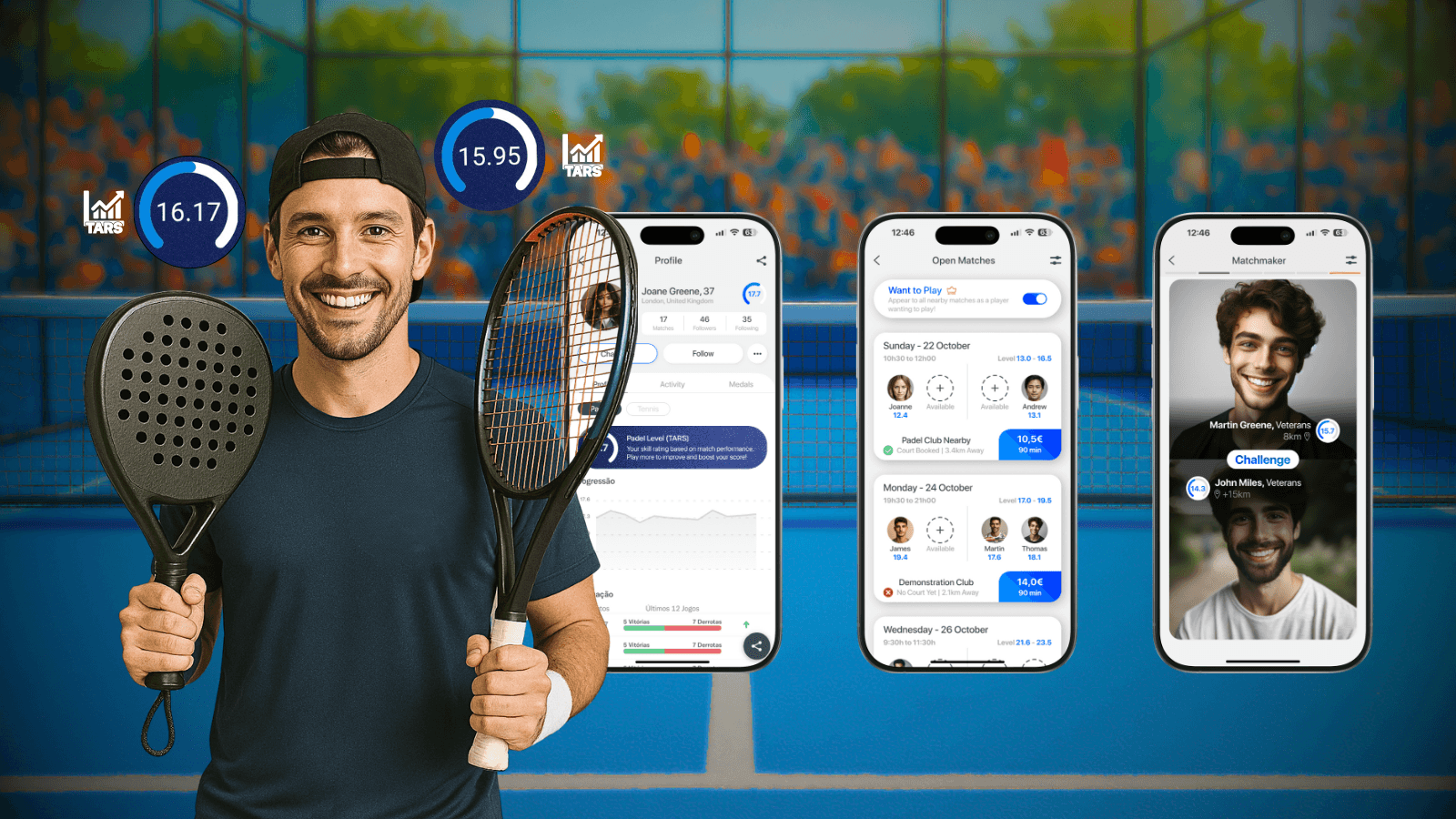 rating tieplayer