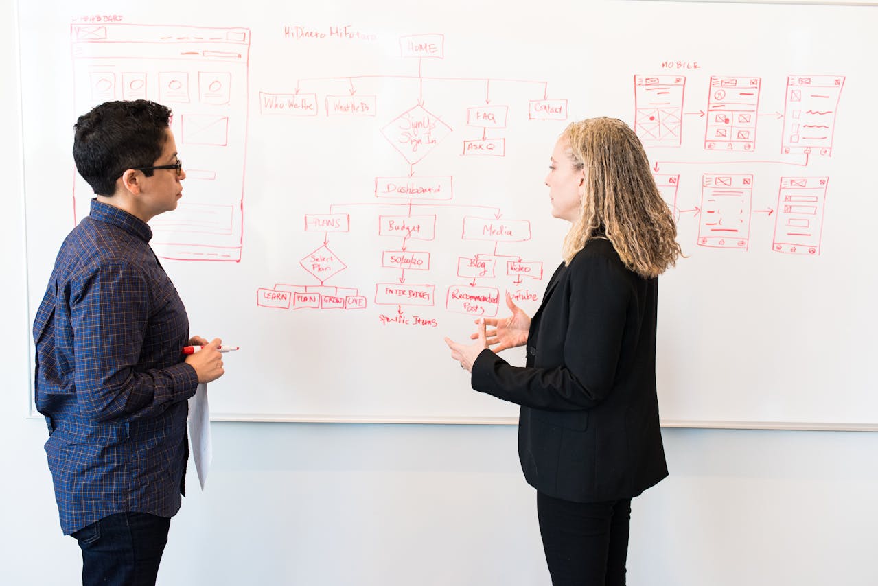 use case corporate training script to video