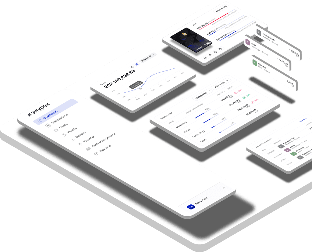 Swypex Platform