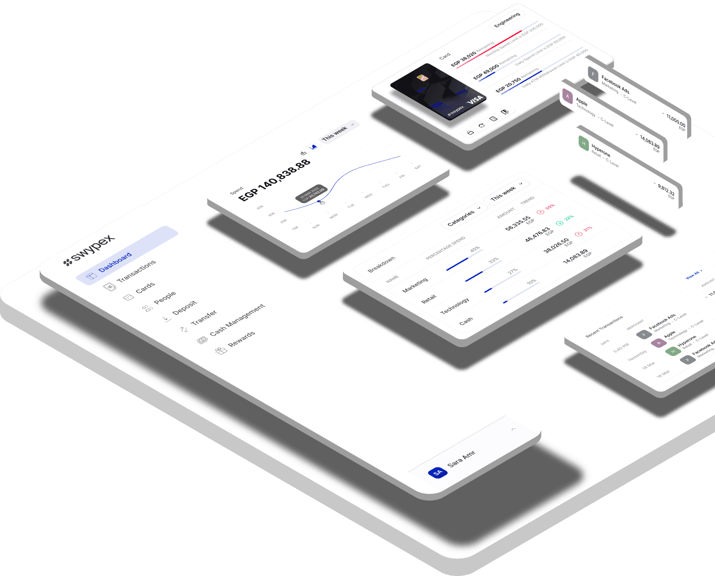 Swypex Platform