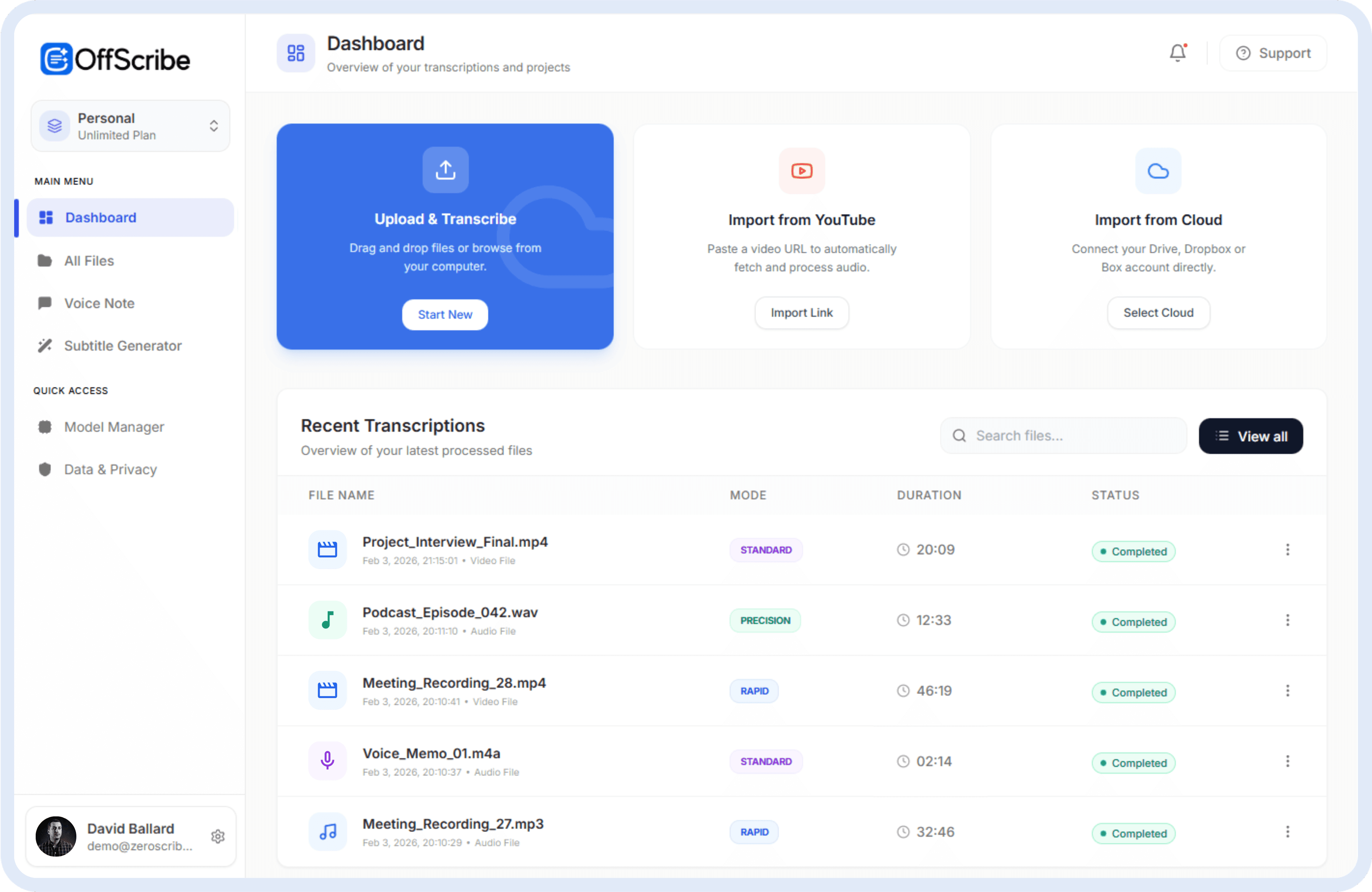 Business dashboard showing revenue, deals, customer list, growth chart, and new activity. 