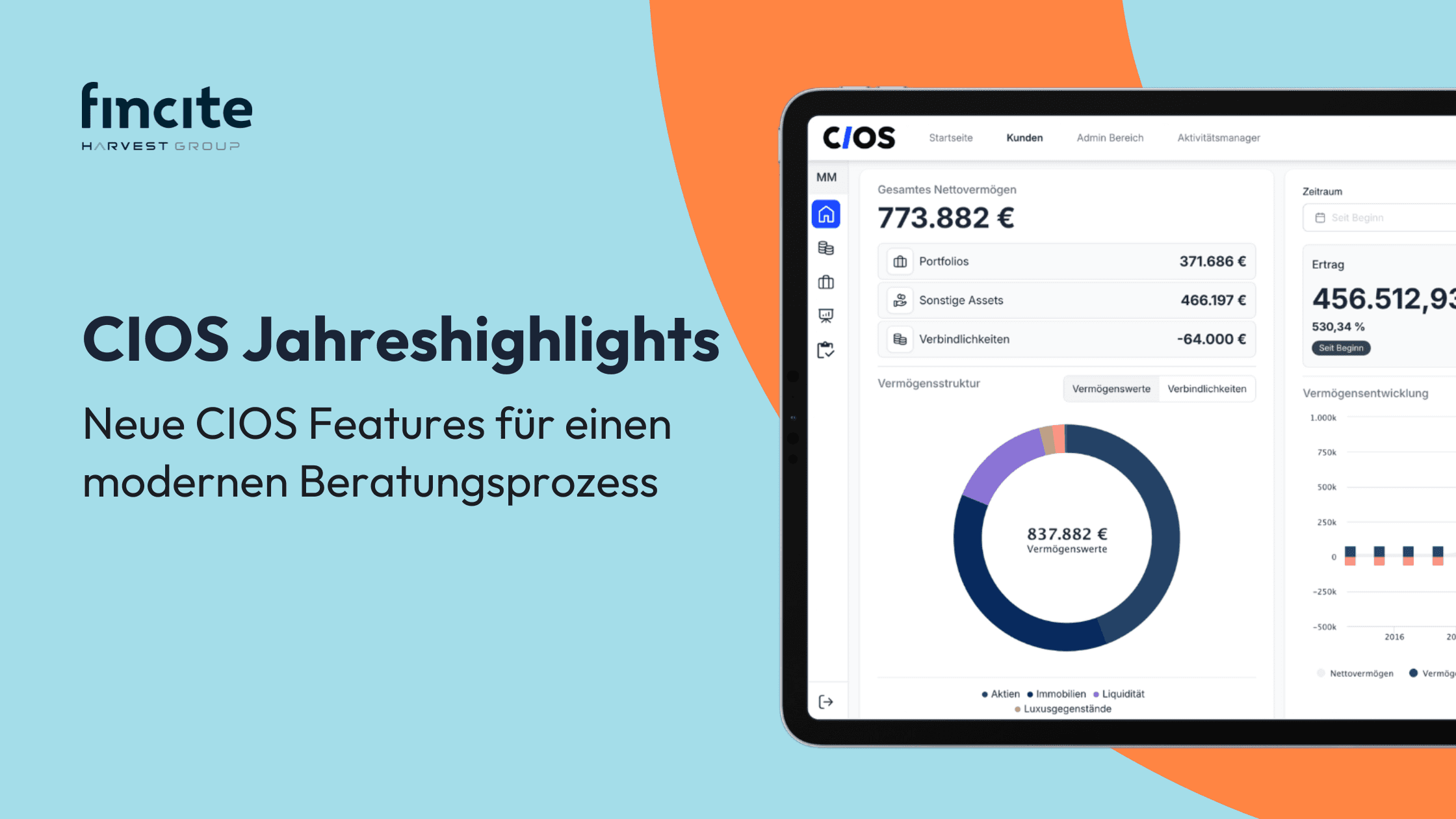 Bild von CIOS Software mit dem Titel CIOS Jahreshighlights, neue CIOS Features für einen modernen Beratungsprozess