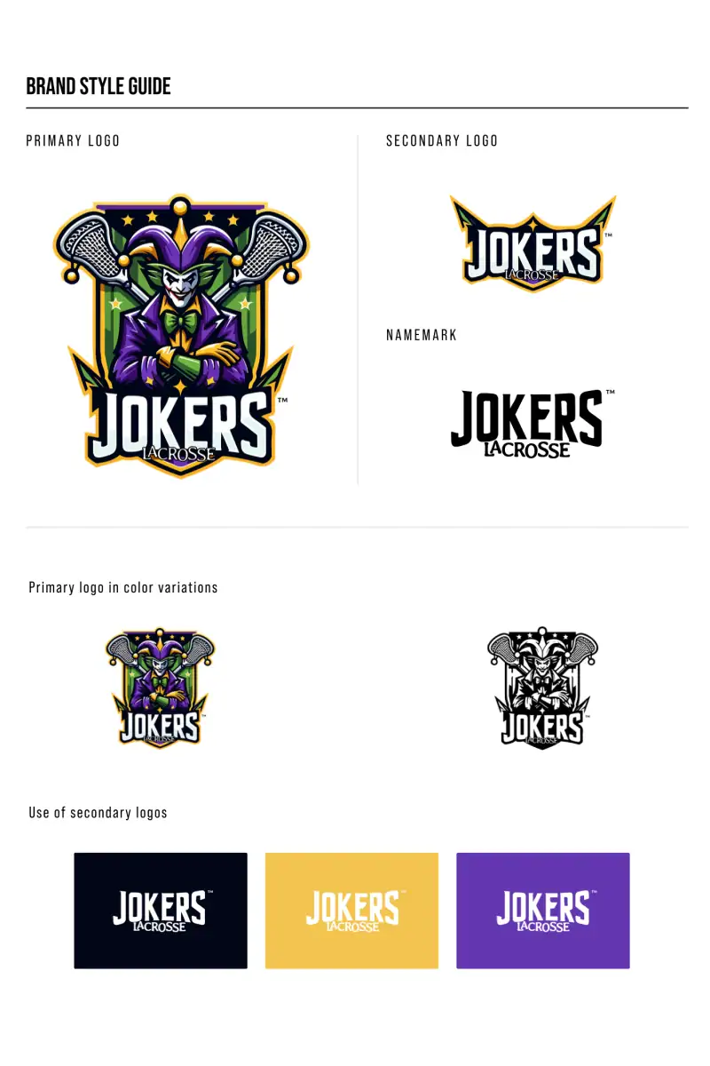 Jokers Branding