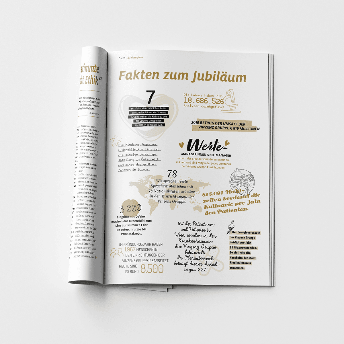 Aufgeschlagenes Vinzenz magazin