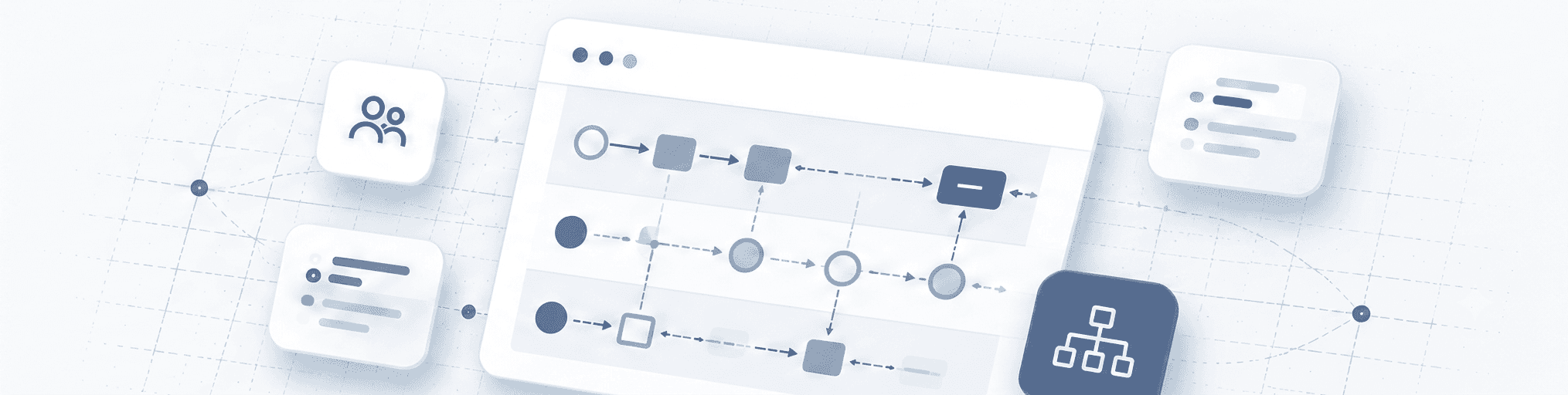 Service blueprint showing links between customer touchpoints, teams, systems and operational processes.