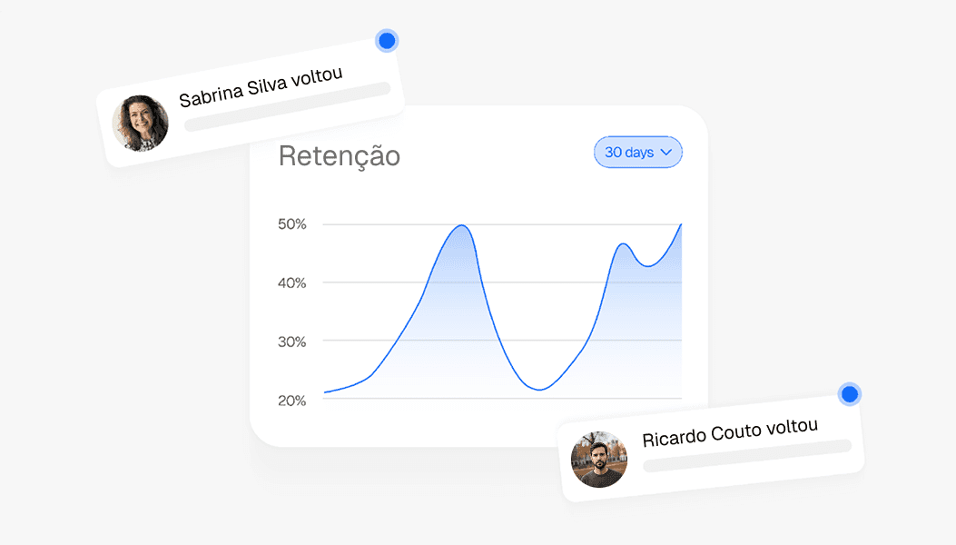 Dashboard showing MRR of $69,897 and 1206 active users with an upward trend graph.