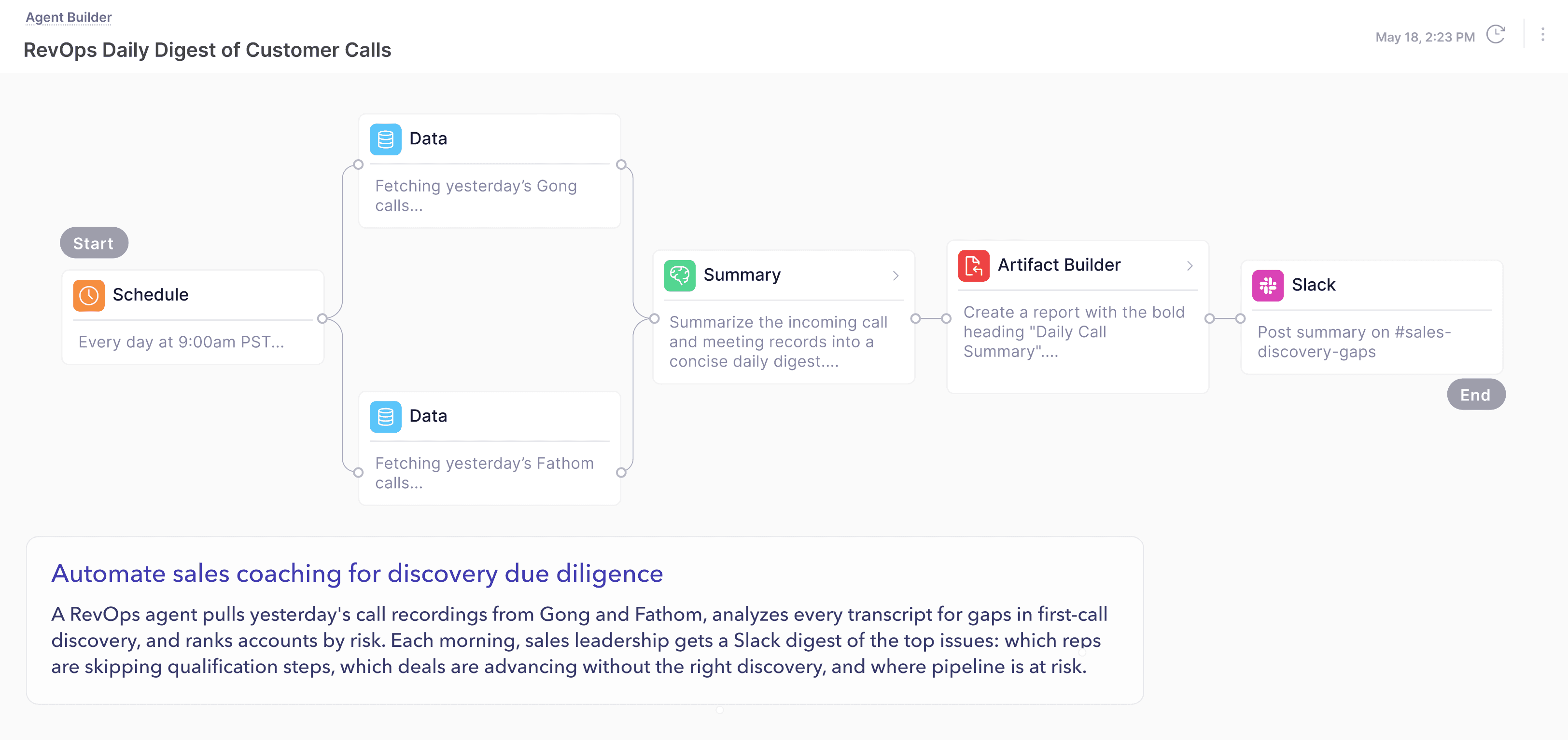 Agent Builder that allows you to plan, analyze, decide and act