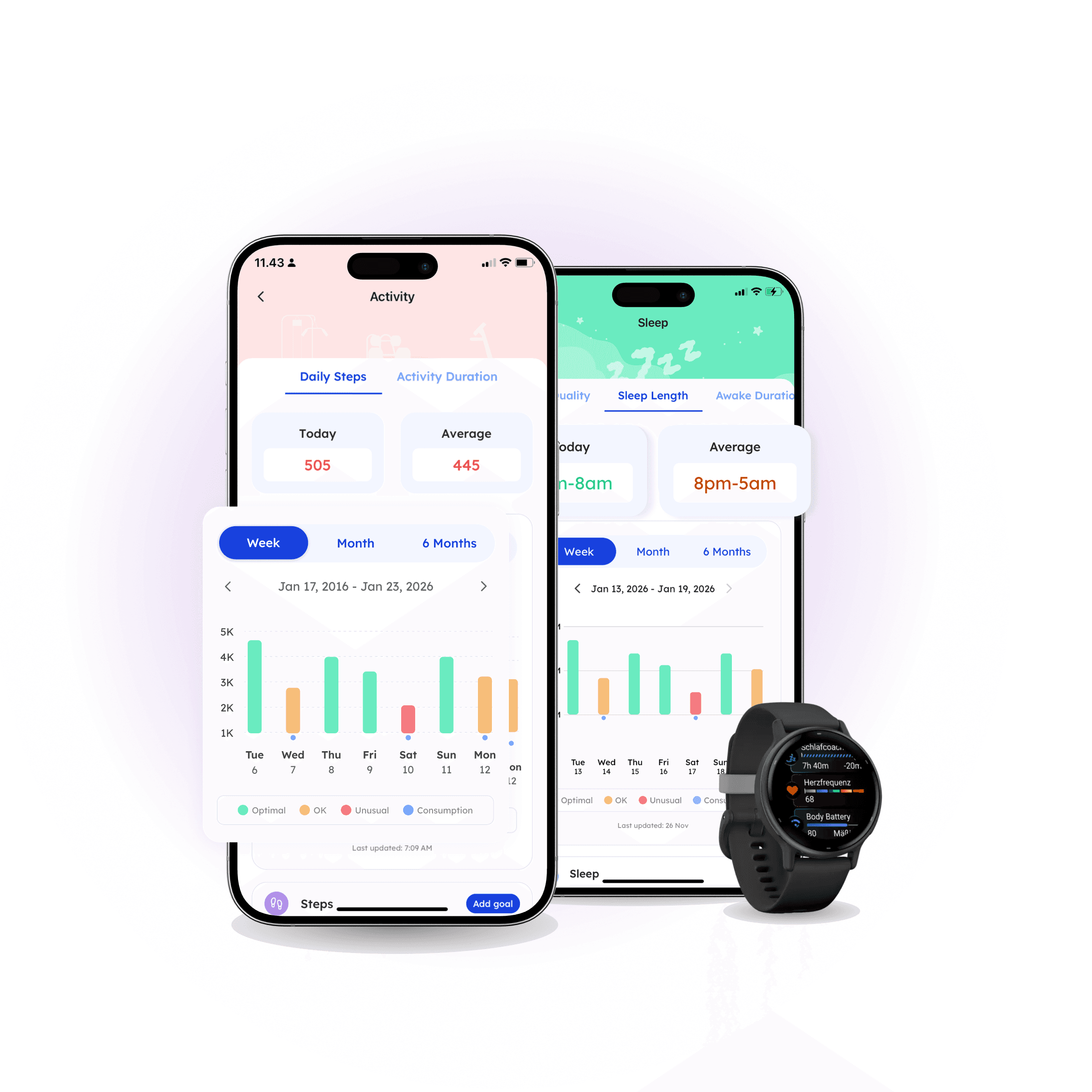 person making a contactless payment with a card