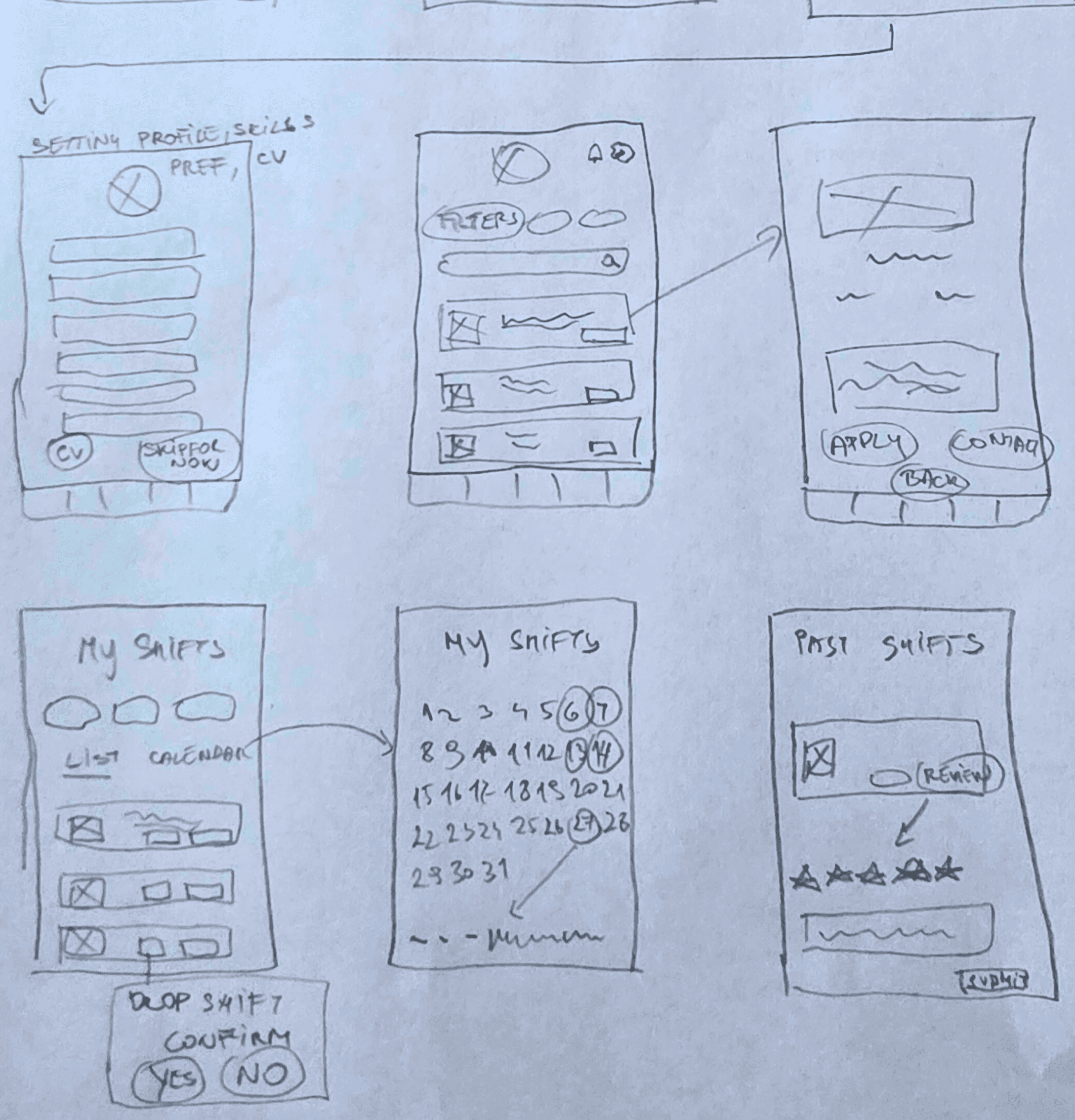 Feedback & Refinement