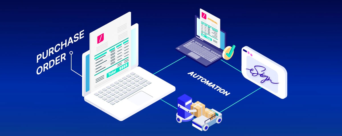 An automated purchase order process workflow diagram.