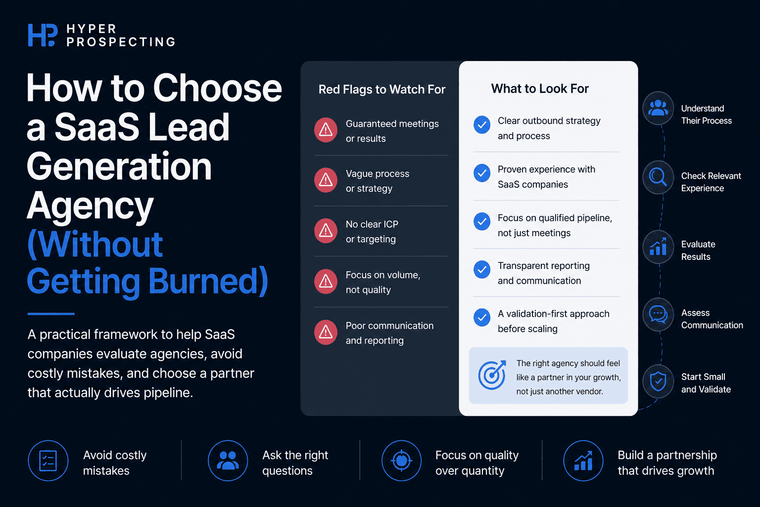 How to choose a SaaS lead generation agency