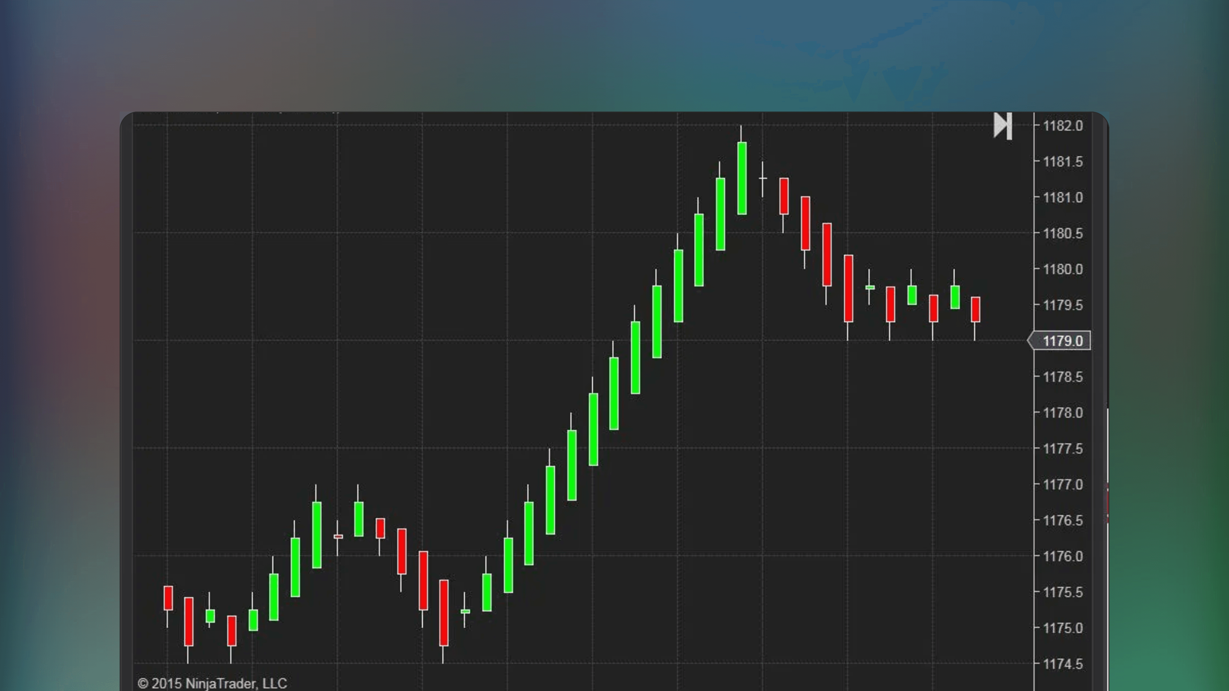 NinjaTrader 8 chart displaying Heiken Ashi 8 price action indicator with smoothed price bars
