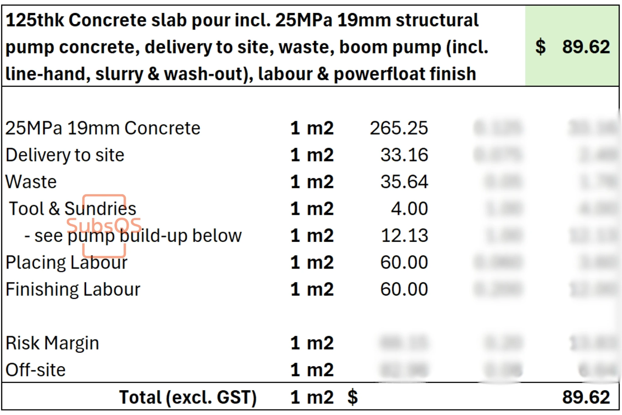 Screenshot of first principal rate buildup for concrete subcontractor by SubsQS