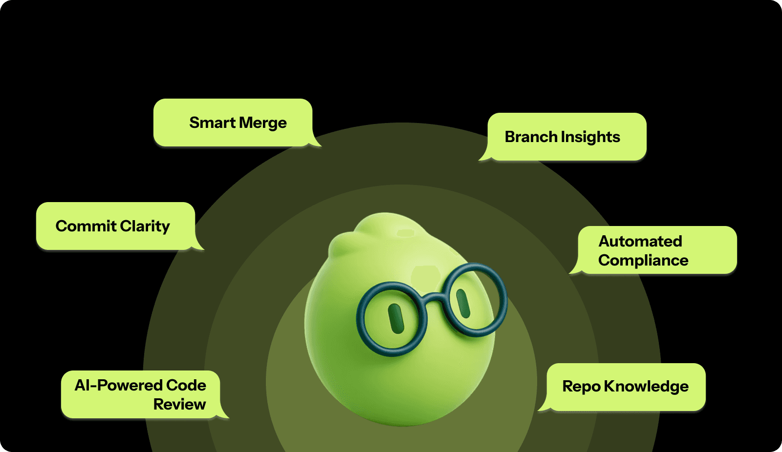 How Entelligence.ai Helps Teams Manage Git Workflows?