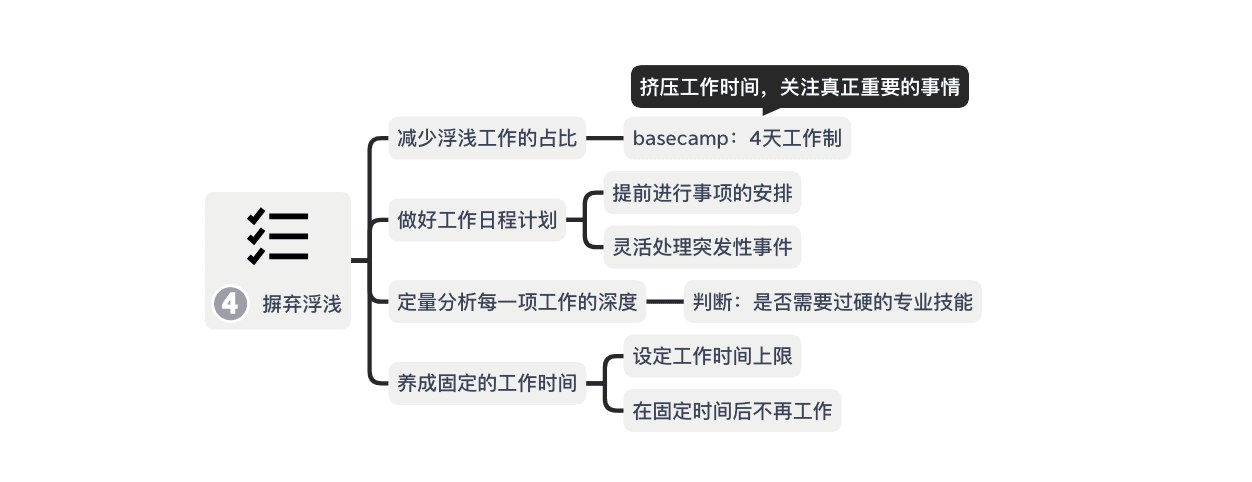 思维导图结构示例