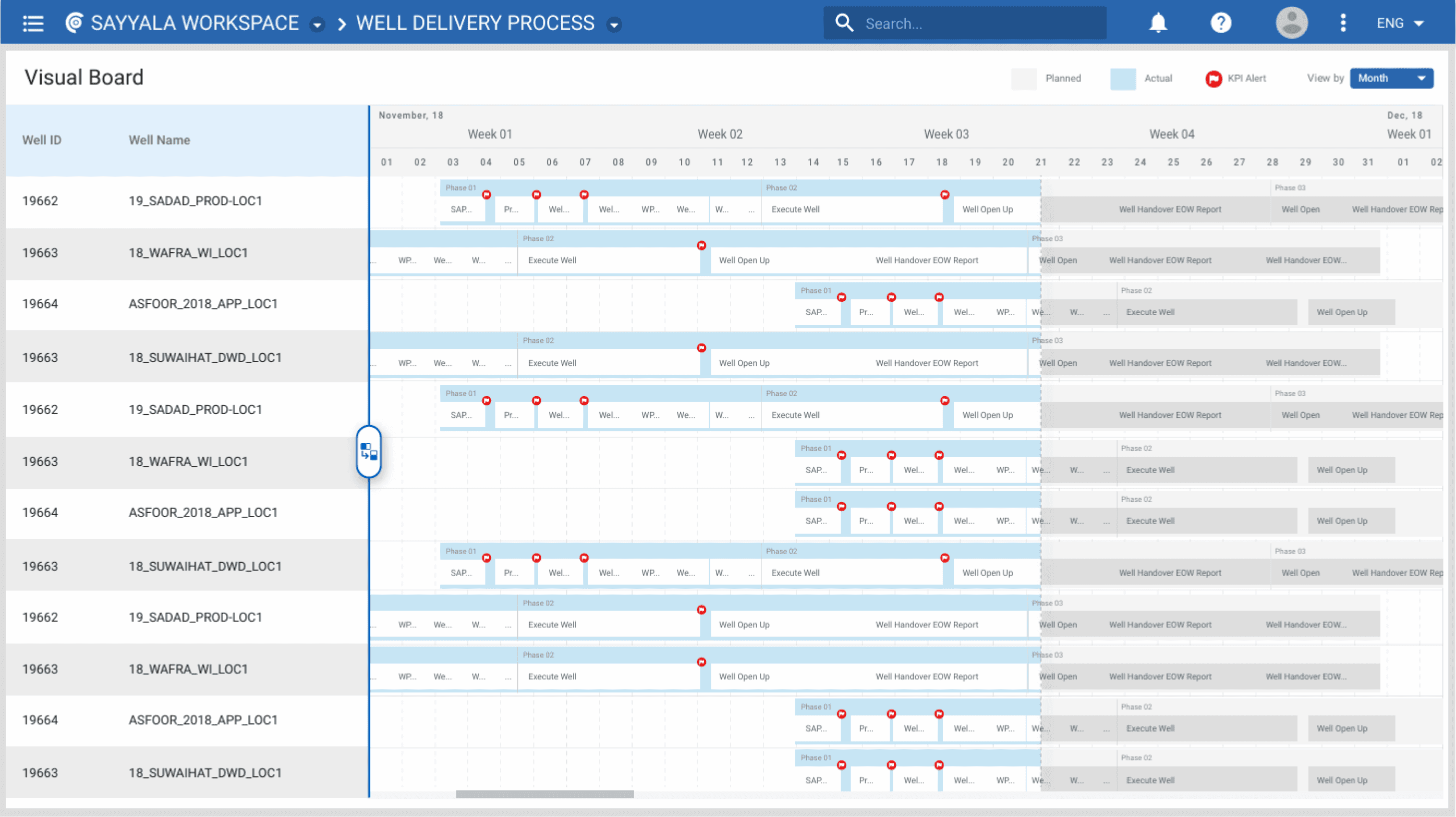 MEERA - Drilling Sequence Optimization designs for Target OFS